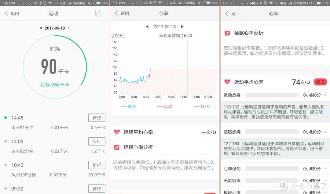 主打性价比：iWOWN 埃微 i6HR 智能手环 入手先试