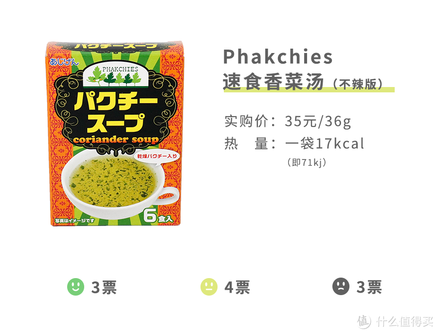 测了17款“网绿”香菜零食，种下了这几样草