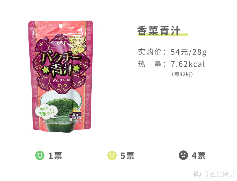 测了17款“网绿”香菜零食，种下了这几样草