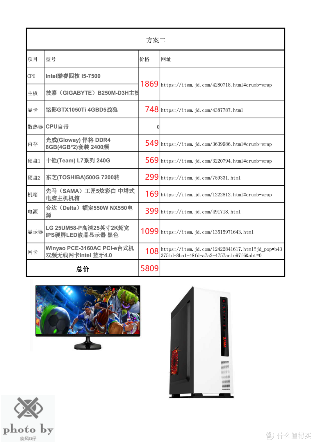公司领导买电脑,推荐品牌机到底好不好?
