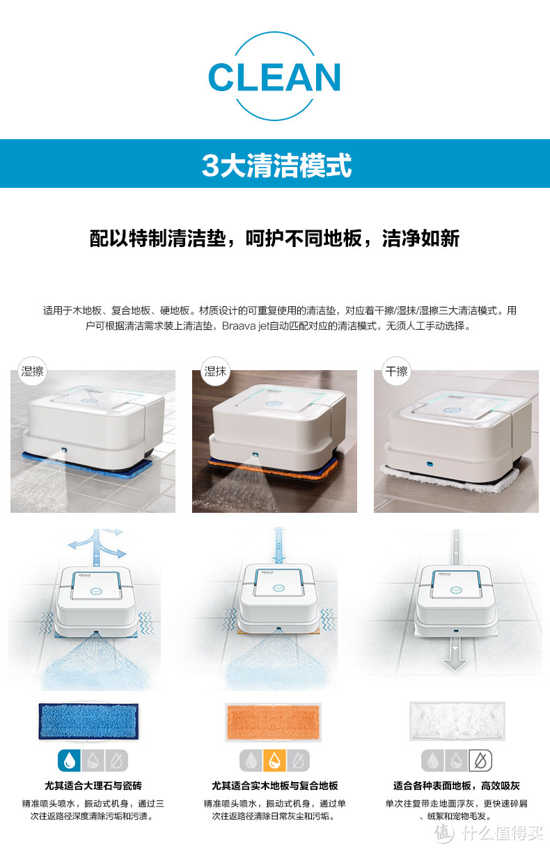 买了就后悔？ iRobot 241擦地机器人 使用评测