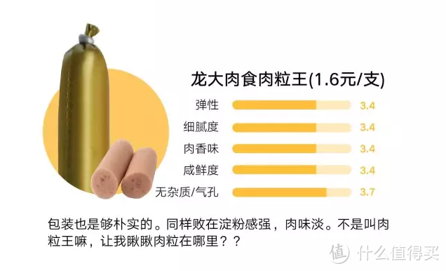 身负骂名20年，火腿肠到底能不能给孩子吃？