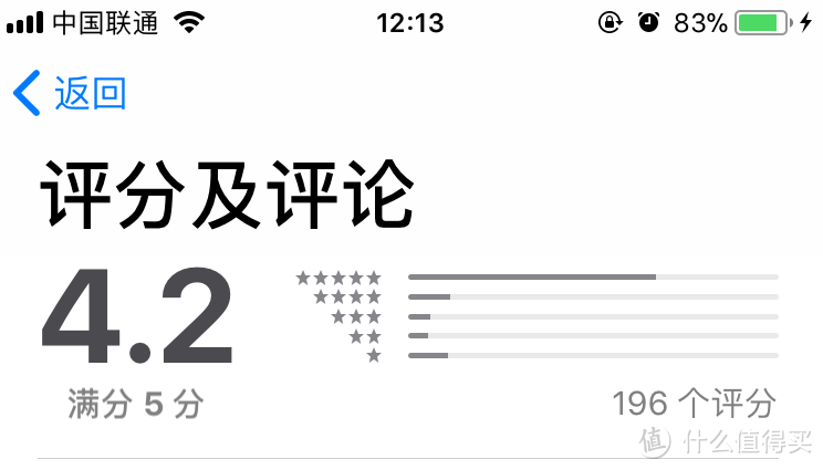 #热征#iPhone10年#成为专业摄影师就是这么简单 — 5款免费APP，教你如何搞定：拍图、修图、存图！