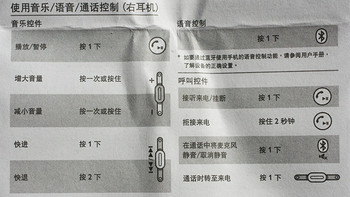 飞利浦 SHB8850NC 蓝牙耳机使用总结(音量|音质|降噪效果)