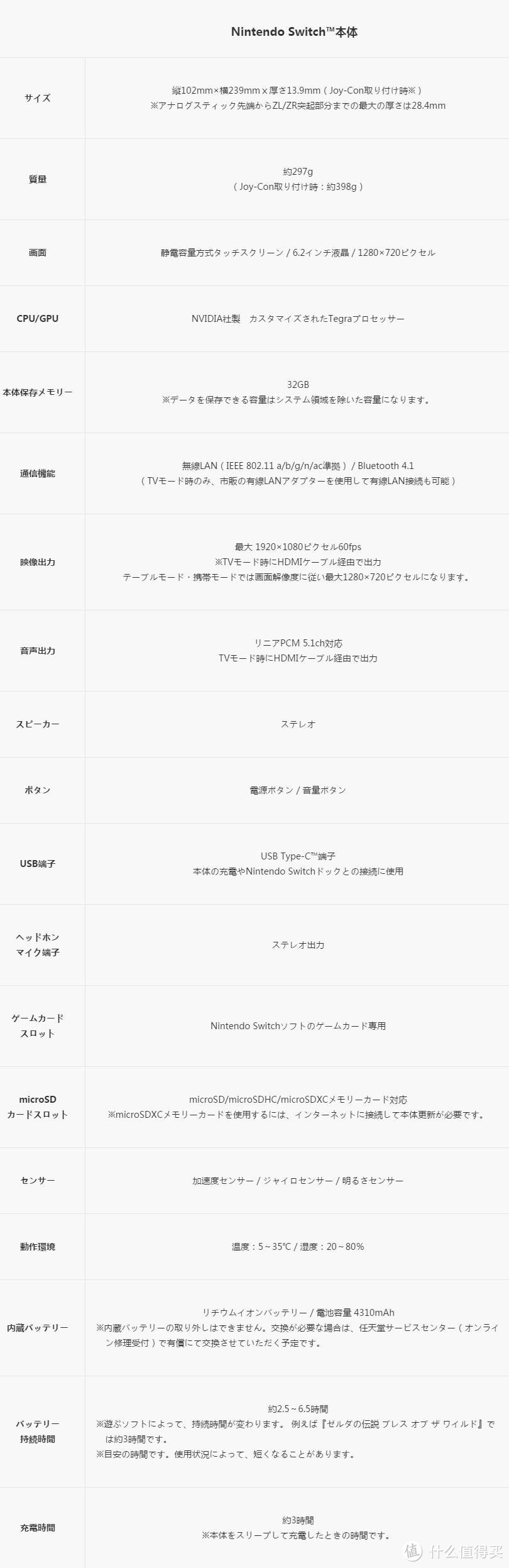 步入天堂 — 任天堂Switch游戏机入手2个月体验与杂七杂八的附件选择