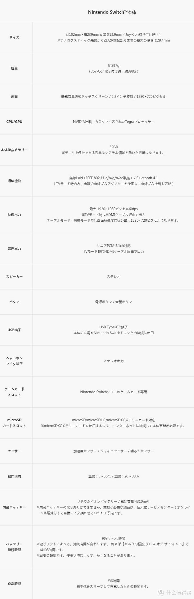 步入天堂 任天堂switch游戏机入手2个月体验与杂七杂八的附件选择 游戏机 什么值得买