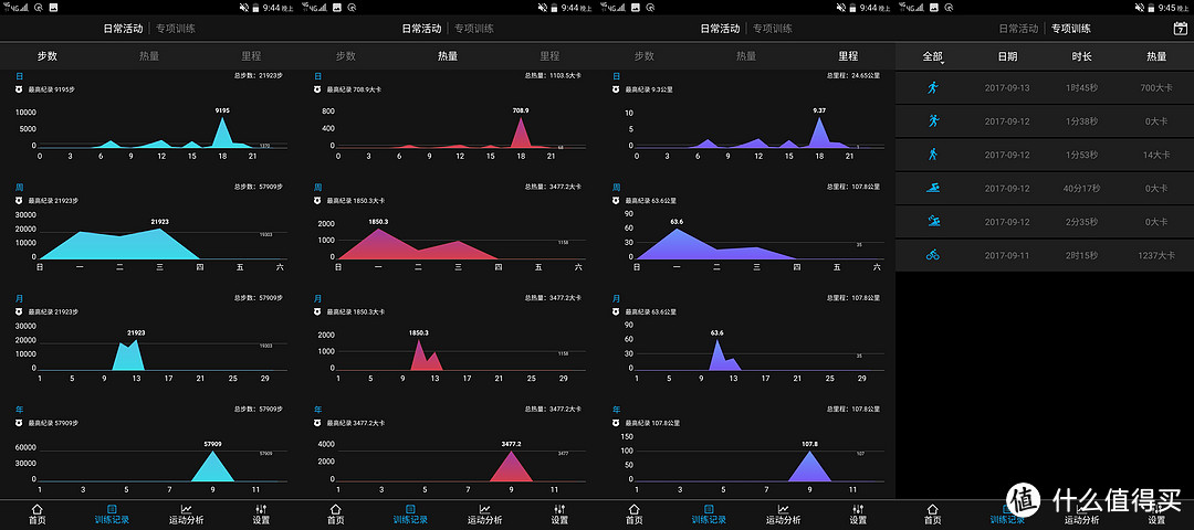 一战成名，狼性十足 — 军拓铁腕3S深度体验