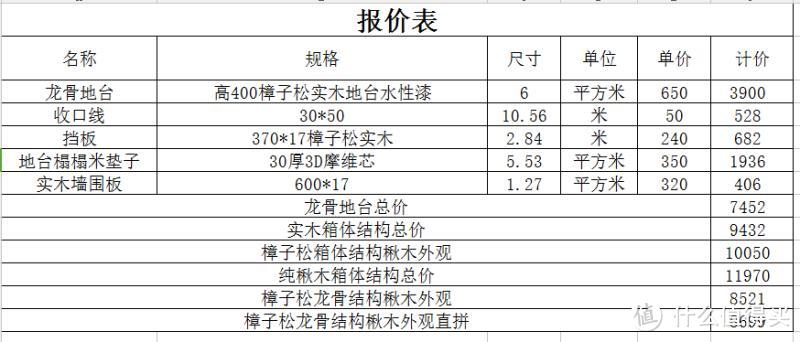 有容乃大 — 全实木榻榻米安装小记