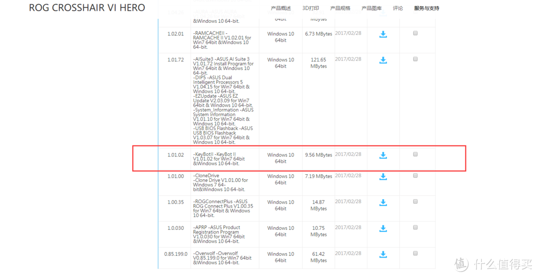 ROG，一个属于玩家的奇妙国度。