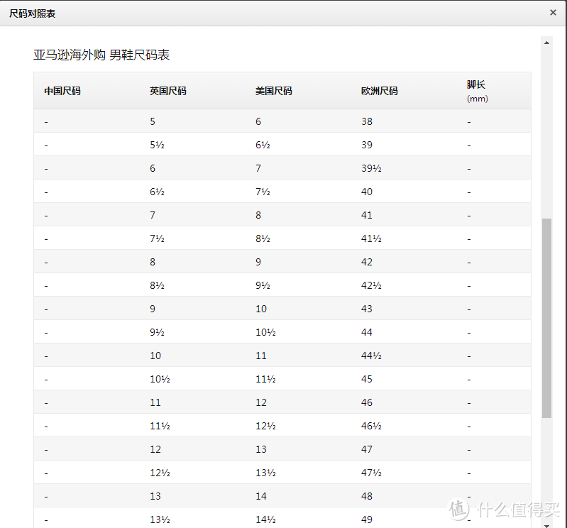 Clarks 其乐 Bushacre 2 男靴晒单及尺码上的坑