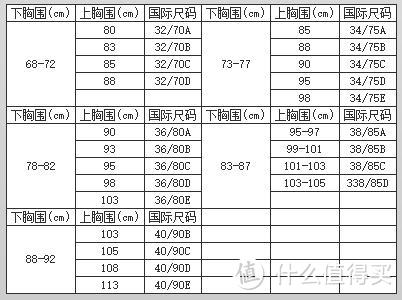 #淘金V计划#比国内便宜一半还多？手把手教你海淘入门及到底能省多少钱？！