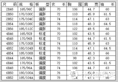 #淘金V计划#比国内便宜一半还多？手把手教你海淘入门及到底能省多少钱？！