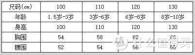 #淘金V计划#比国内便宜一半还多？手把手教你海淘入门及到底能省多少钱？！