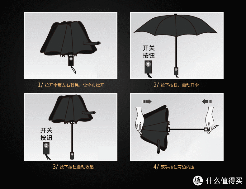 关于自动伞-请听网易和米家一言：小米、网易自动伞开箱简评