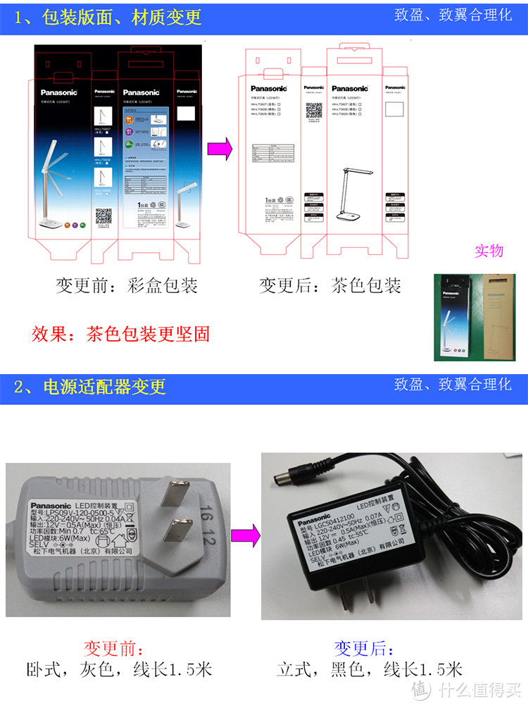 产品升级？松下百元档吸顶灯拆解评测