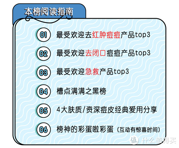 战痘达人含泪推荐：最好用的祛痘产品都在这！