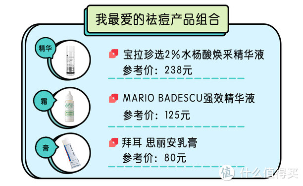 战痘达人含泪推荐：最好用的祛痘产品都在这！