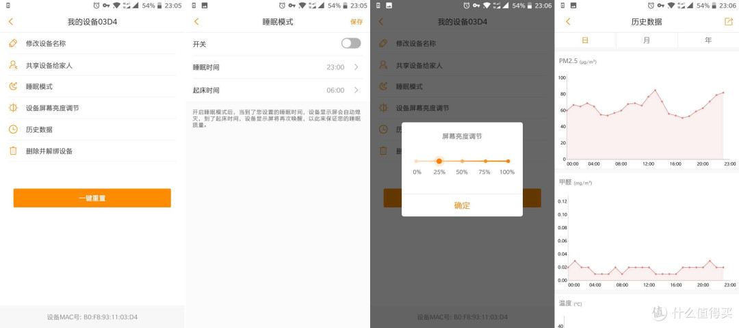 加速布局智能家居— PHICOMM 斐讯 空立方M1 空气检测仪 体验