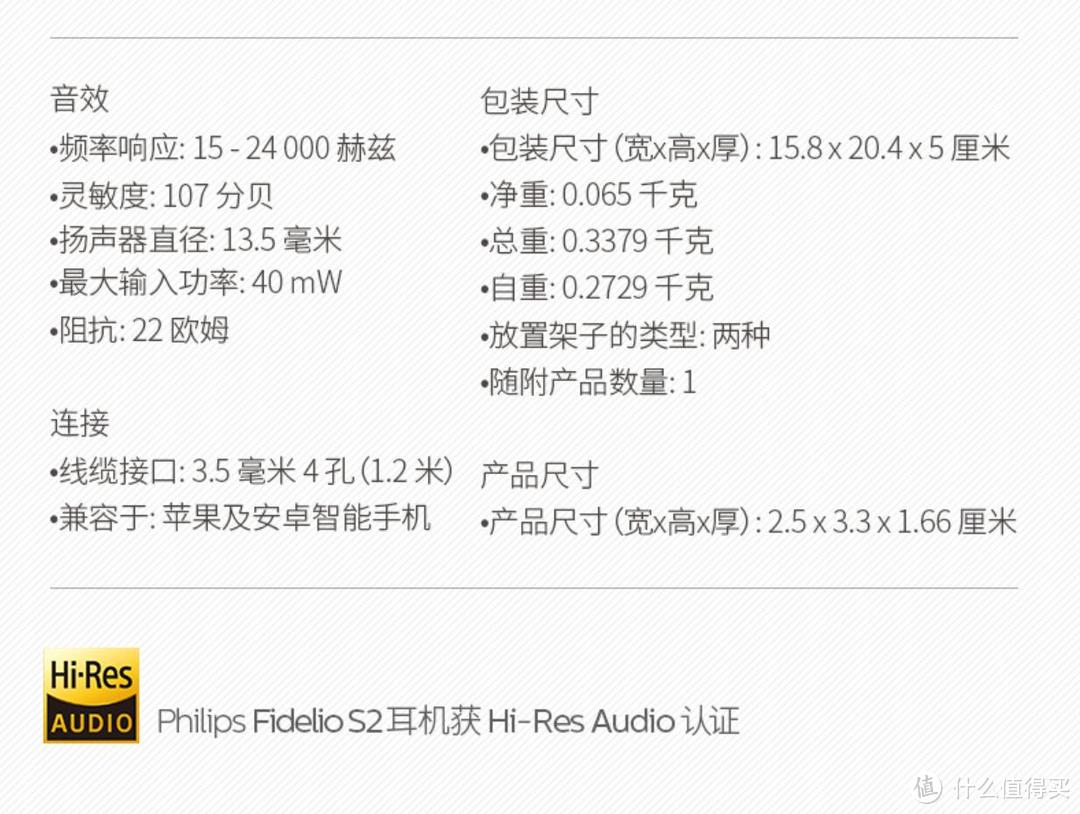 好声音随身听:PHILIPS 飞利浦 Fidelio S2  Hi-Fi入耳式耳机 体验