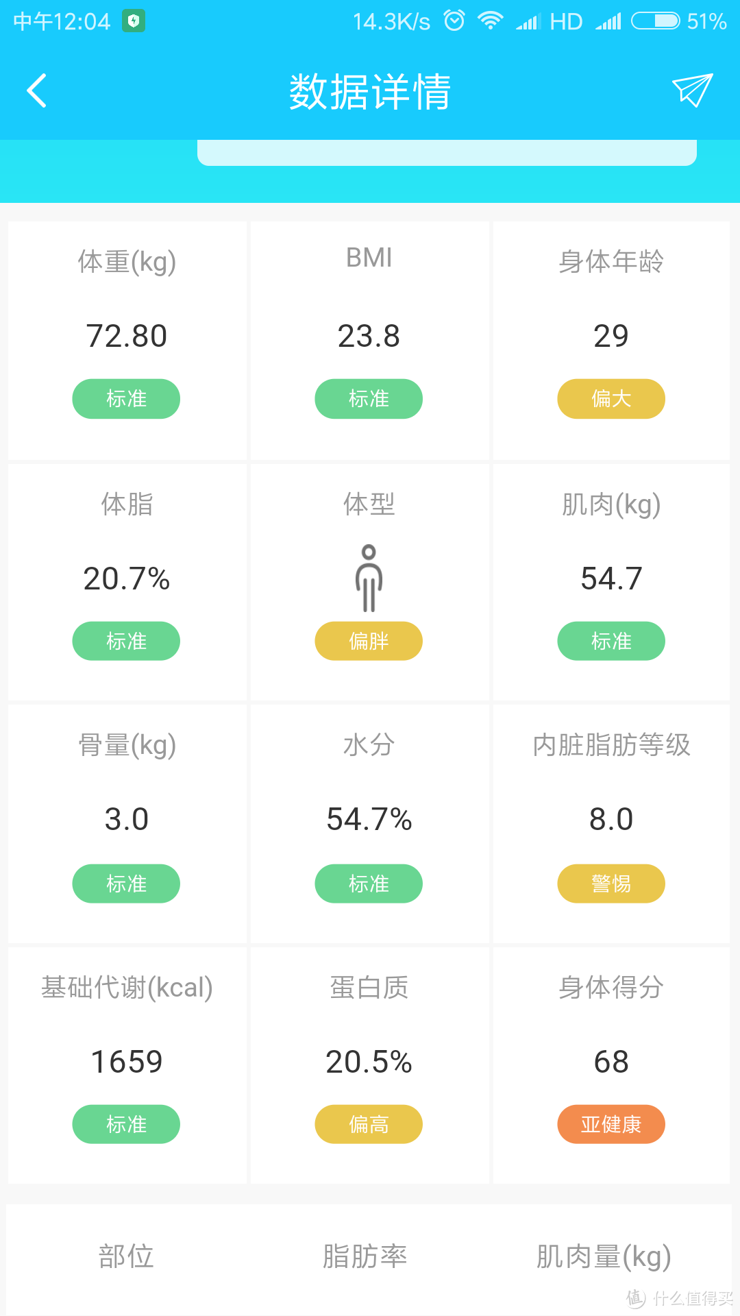 一个即将踏入中年的男人买的运动耳机 — 飞利浦 SHP5850 无线蓝牙耳机 开箱