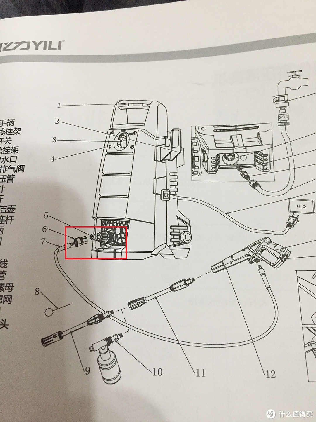 #中奖秀# 来自张大妈的礼品—YILI 亿力 洗车机 开箱