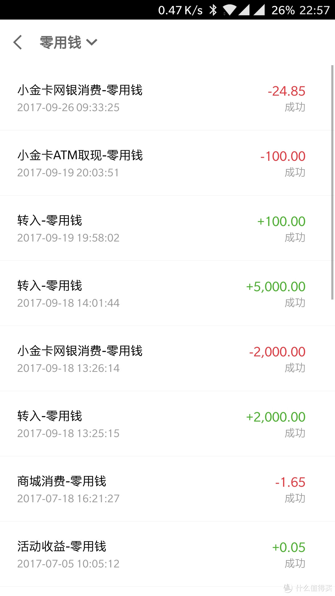 互联网理财，京东小金卡使用评测