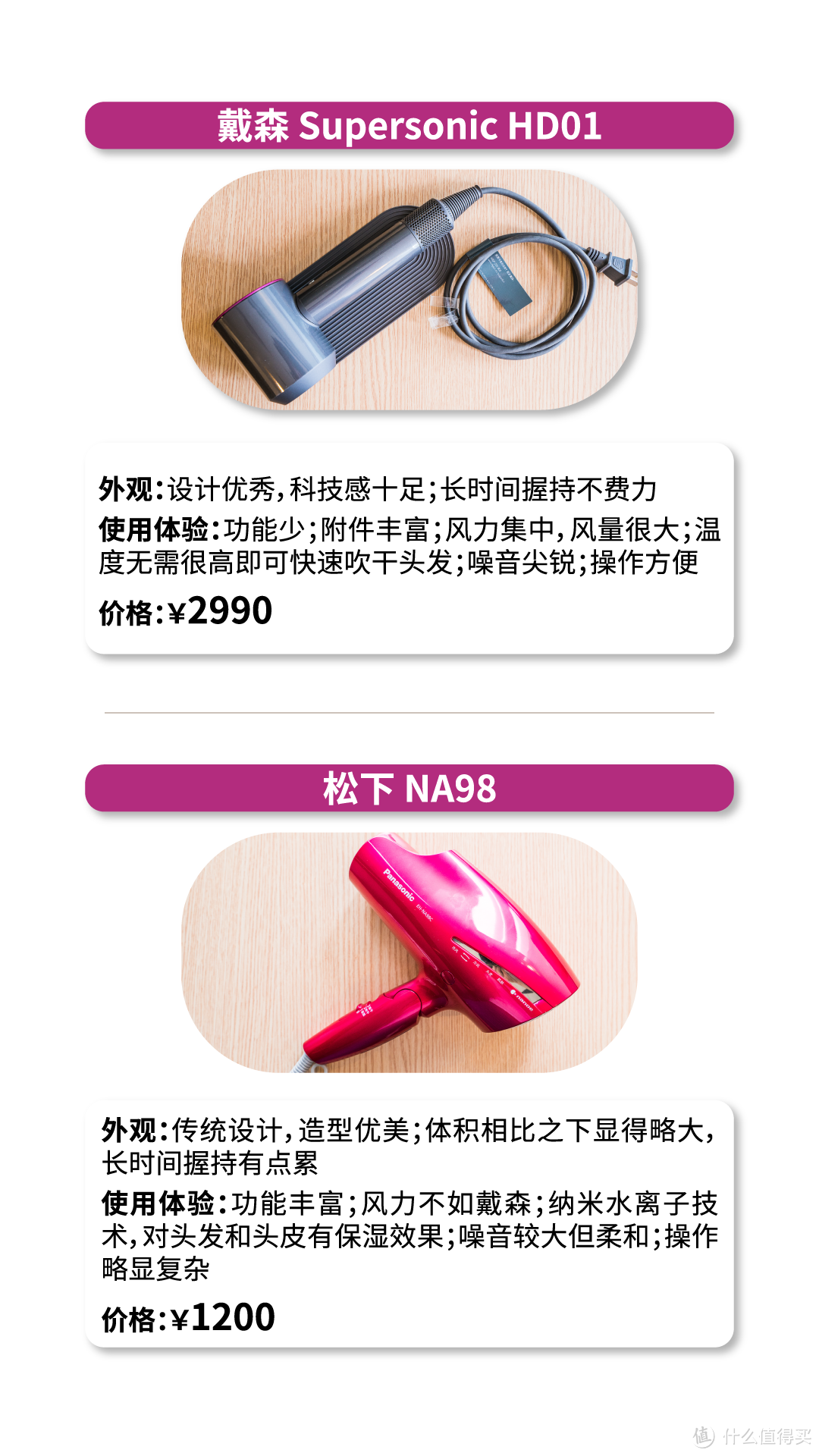 三千块吹次头：Dyson 戴森 HD01 VS Panasonic 松下 NA98 黑科技旗舰吹风机 开箱评测