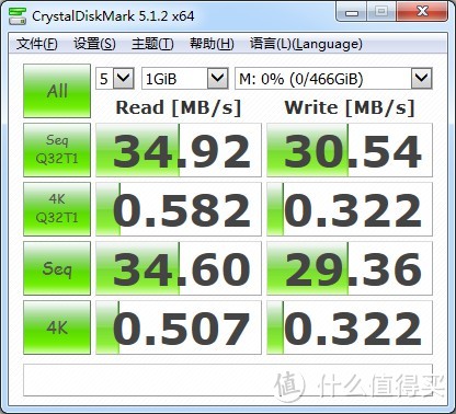 好东西需要细心雕琢——奥睿科移动魔盘众测报告