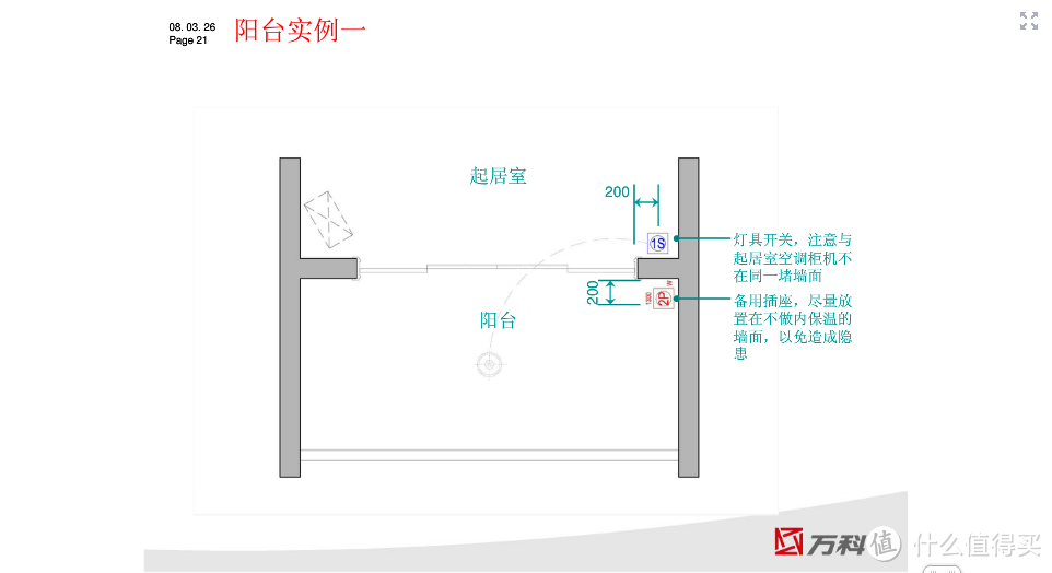 我的互联网家庭入坑记之硬件篇