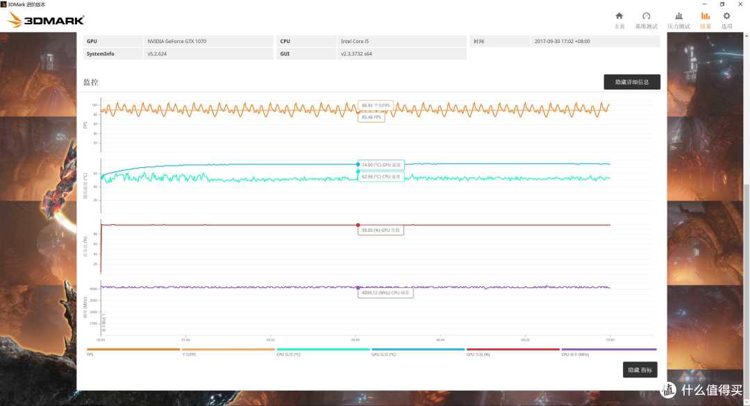 intel主流级终于迎来6核心,组一波高性价比6核心电脑