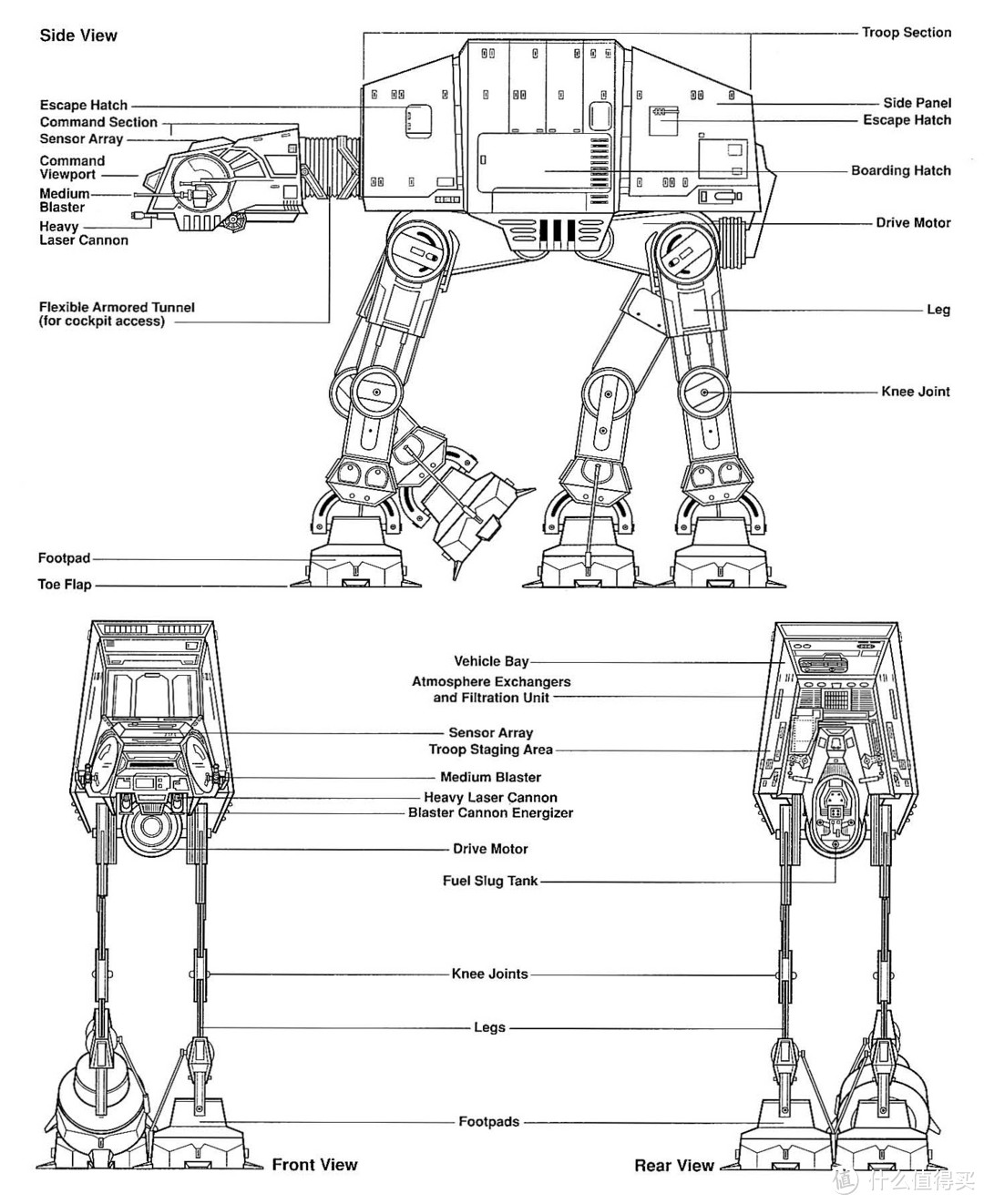 LEGO 乐高 拼拼乐 — 星战系列 MOC-6006 Plus-Size AT-AT