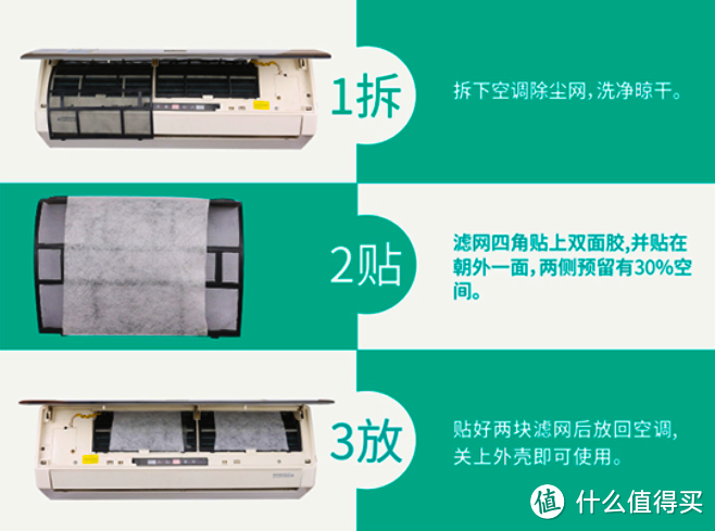 【轻度众测】EraClean静电滤棉  -- 引用：空调“秒变”空净。