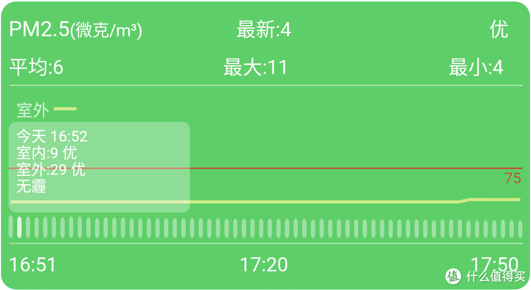 滤网小钢炮，EraClean空调静电滤网