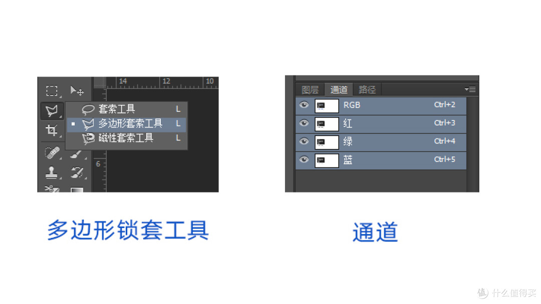 堵在路上了?来学校PS抠图吧!