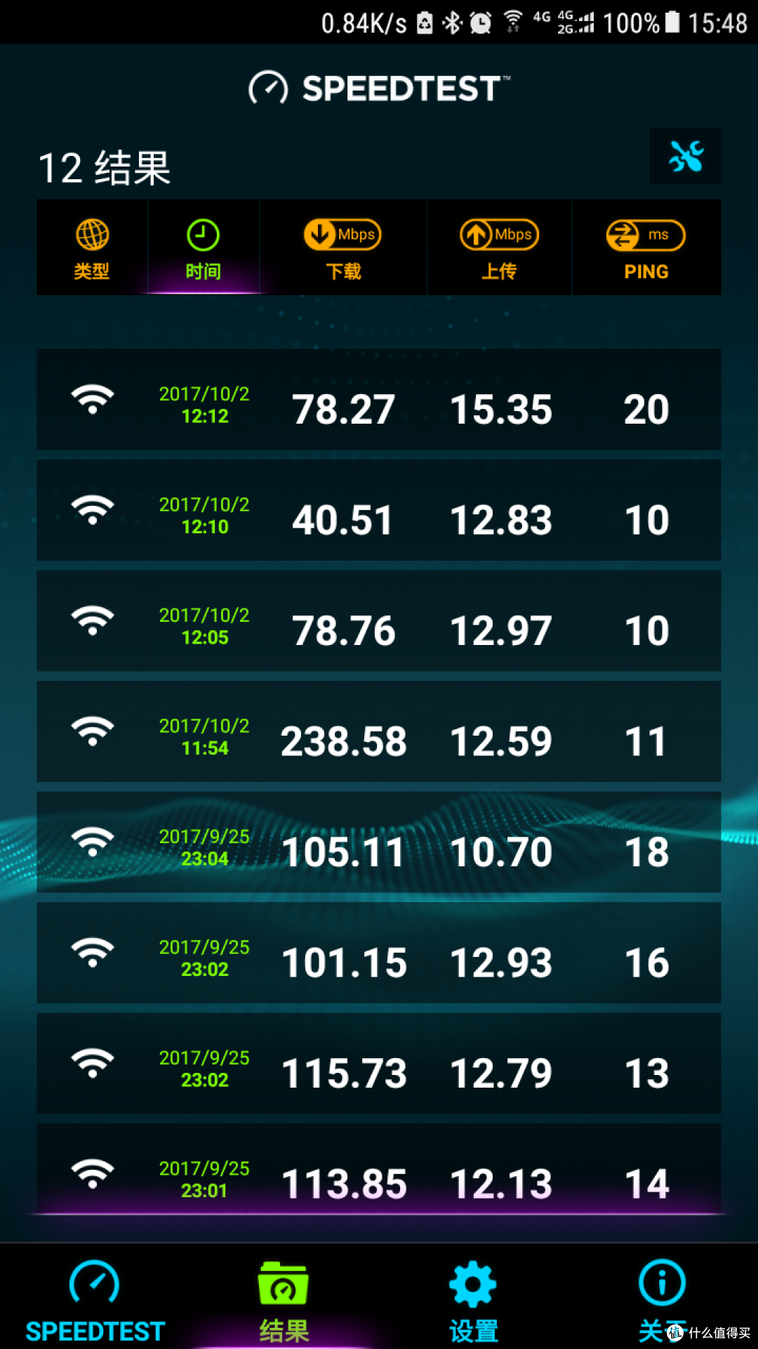 路由+私有云?————还有一段路要走(袋鼠云路由评测)