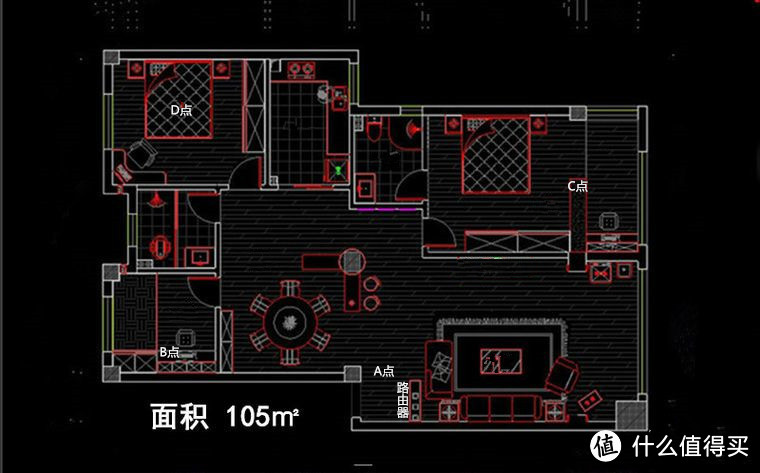 【轻众测】三分简评：袋鼠云路由DSR1 1200M 5G双频路由是否值得买？