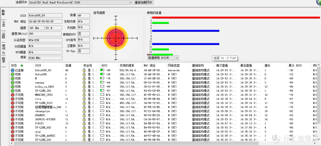 【轻众测】三分简评：袋鼠云路由DSR1 1200M 5G双频路由是否值得买？