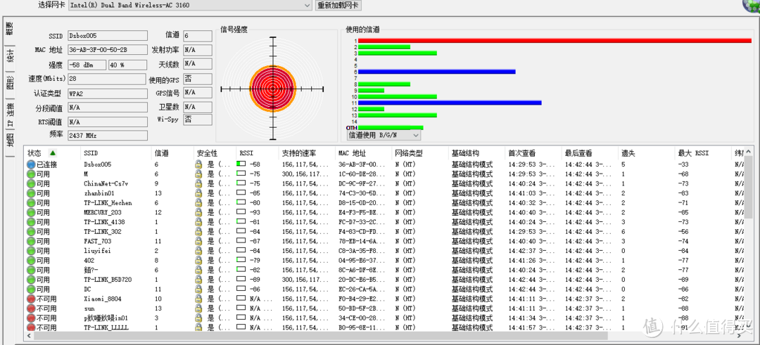 【轻众测】三分简评：袋鼠云路由DSR1 1200M 5G双频路由是否值得买？