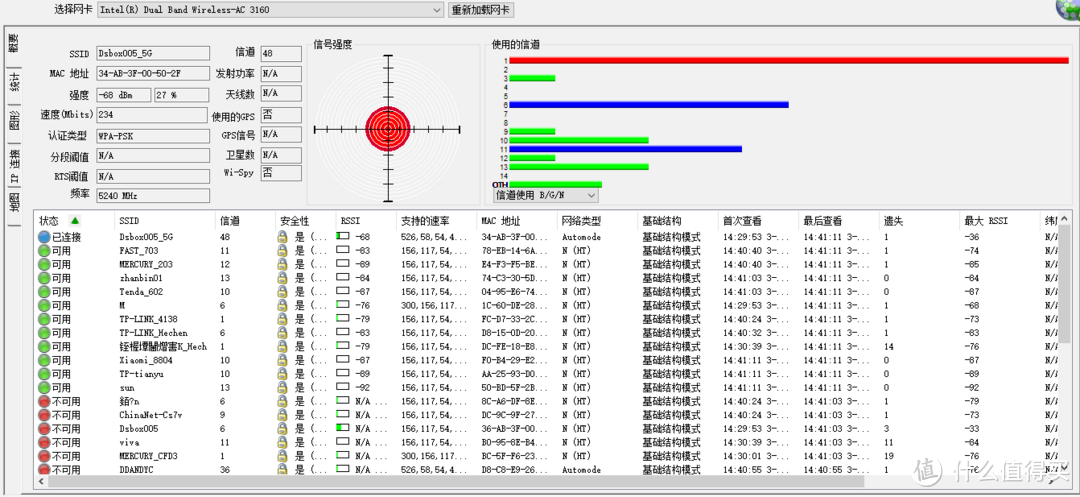 【轻众测】三分简评：袋鼠云路由DSR1 1200M 5G双频路由是否值得买？