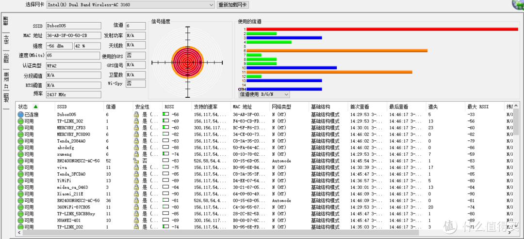 【轻众测】三分简评：袋鼠云路由DSR1 1200M 5G双频路由是否值得买？