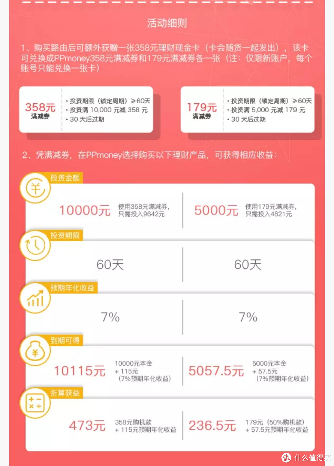 还可以做得更好——袋鼠云路由 DSR1轻众测