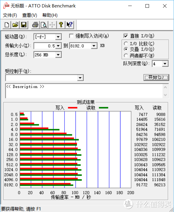 自己DIY还有必要么？只是废物利用吧，入手ORICO 3.5寸透明移动盘盒有感