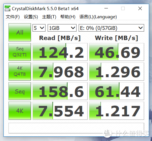 #本站首晒#SanDisk 闪迪 至尊高速 Type-C USB3.1 双接口 OTG U盘 64GB