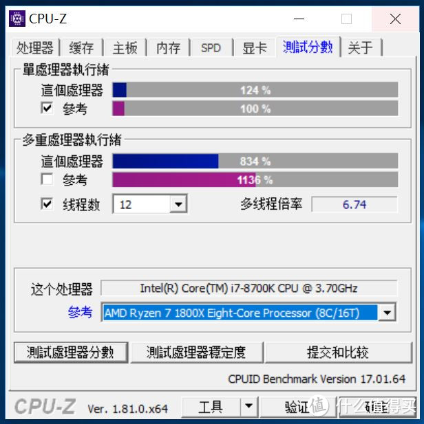 组建7.4升妖擎辞海主机i7 8700K VEGA FE极致小钢炮