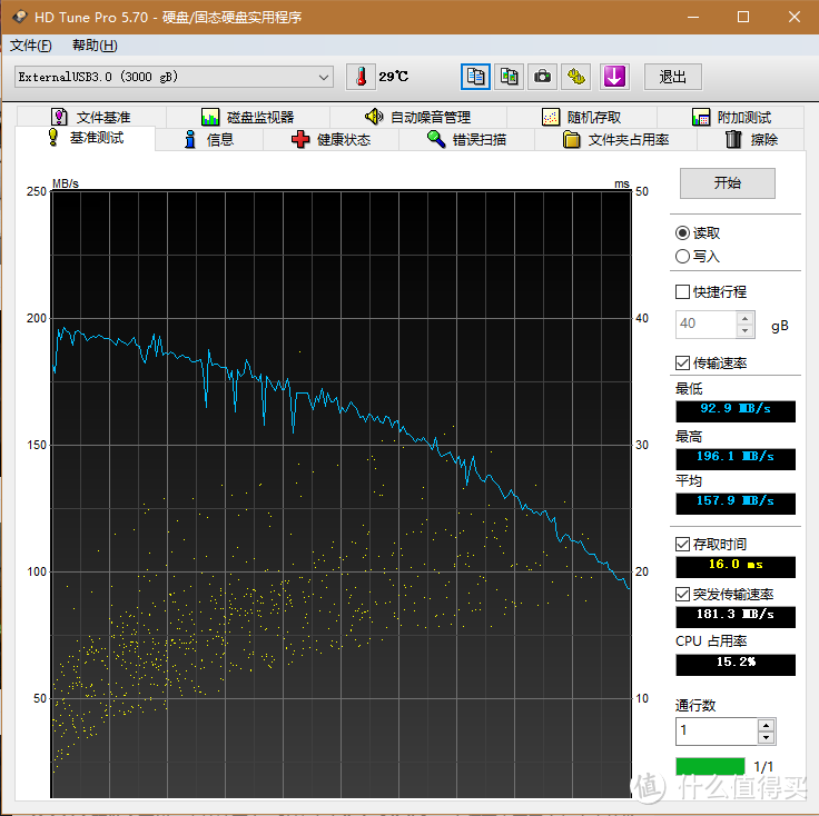 Seagate 酷鱼 3T 3.5in 硬盘+Orico透明3.5in硬盘盒能擦出怎样的火花？