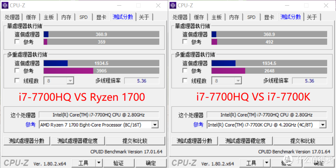 还在用鲁大师？查看电脑硬件信息可以用这些免费的软件！