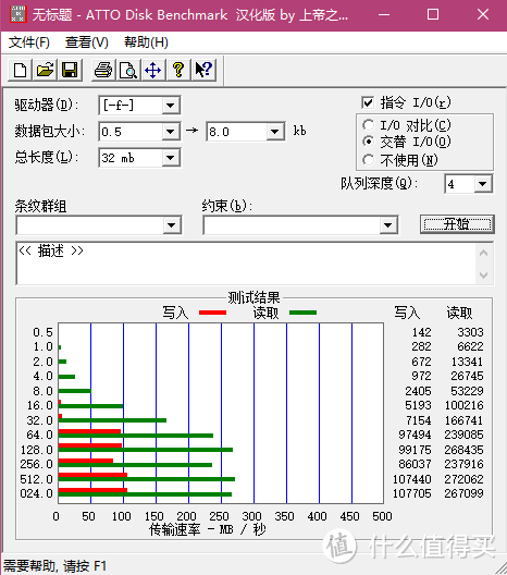 你们都买sandisk，我偏买一个Kingston 金士顿 HXS3 HyperX Savage 64GB U盘评测