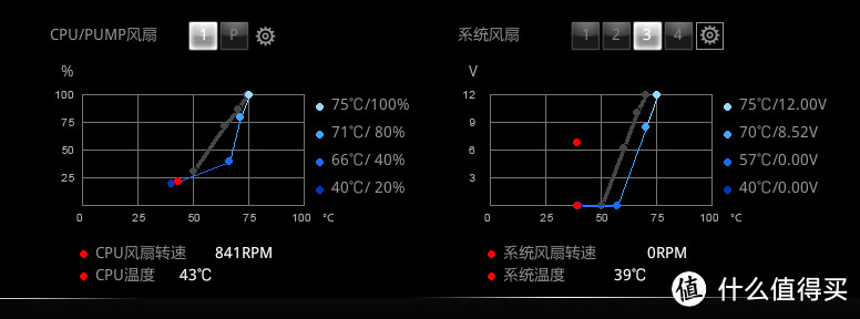 啤酒加枸杞？追风者 416 静音机箱 钢化玻璃 /搭配R7 1700+GTX1070装机