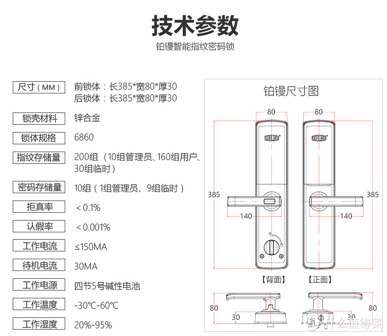 智能门锁大作战 | 什么样的门神值得请 & 我最后到底请了谁