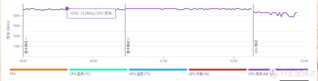 组建7.4升妖擎辞海主机i7 8700K VEGA FE极致小钢炮